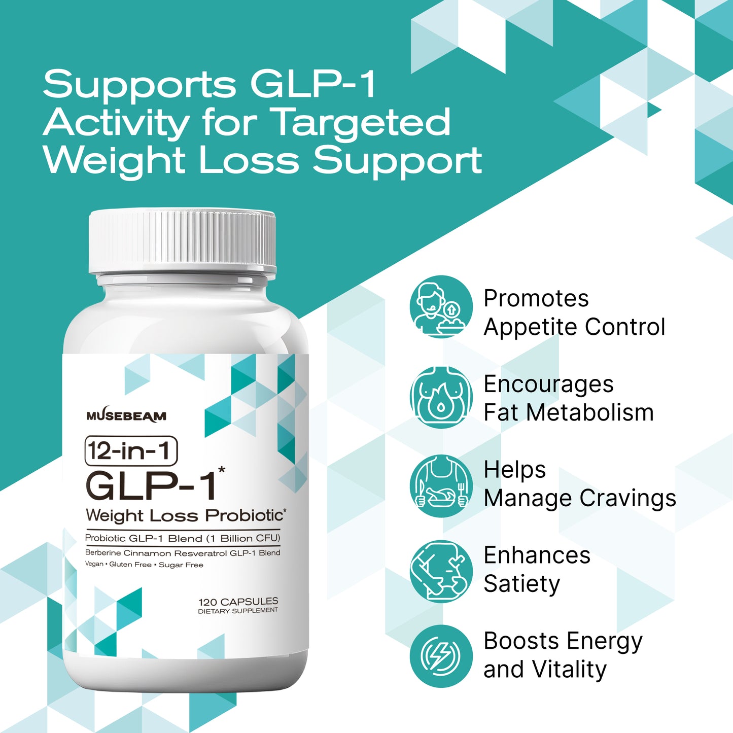 MuseBeam GLP-1 Probiotic Weight Loss Support Supplement