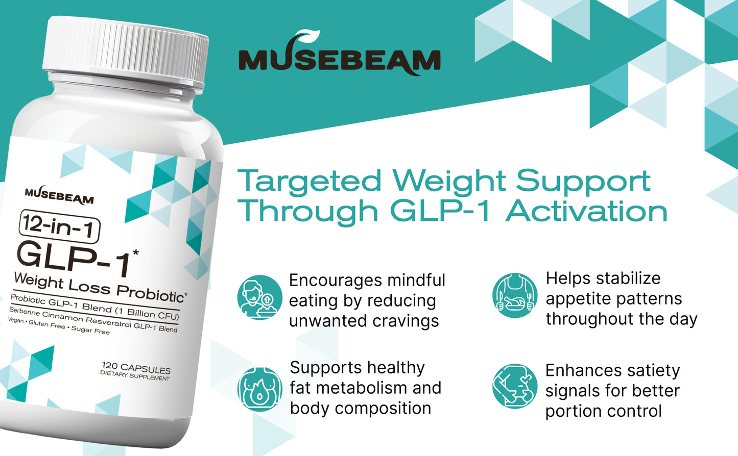MuseBeam GLP-1 Probiotic Weight Loss Support Supplement