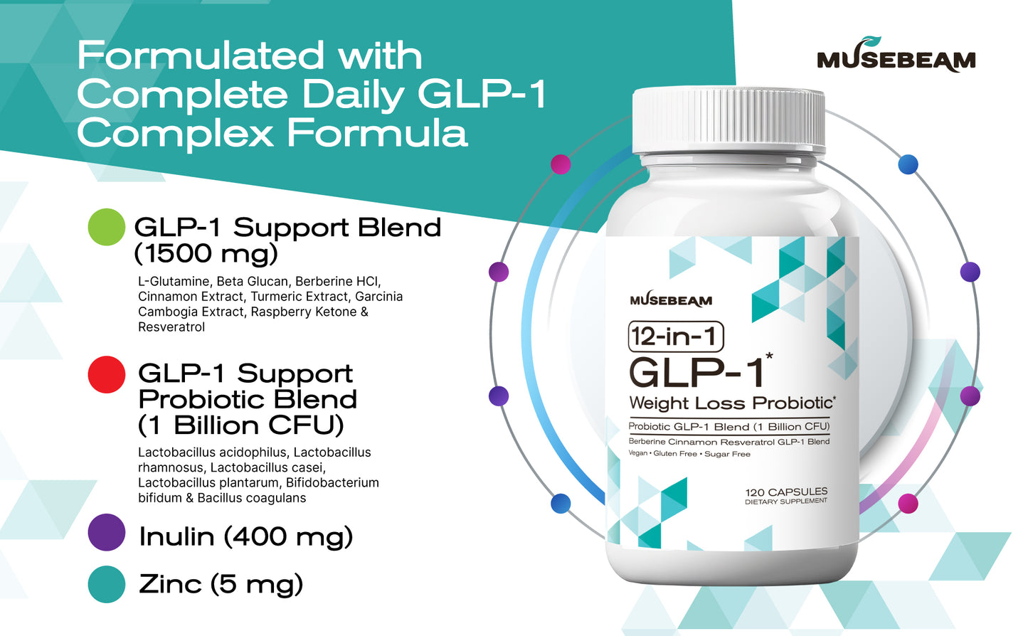 MuseBeam GLP-1 Probiotic Weight Loss Support Supplement
