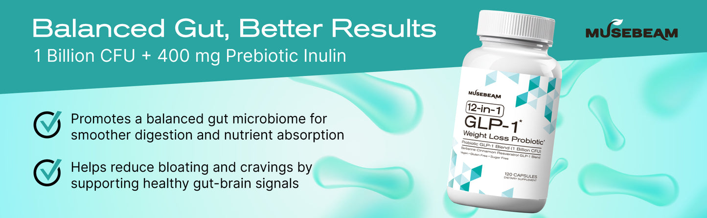 MuseBeam GLP-1 Probiotic Weight Loss Support Supplement