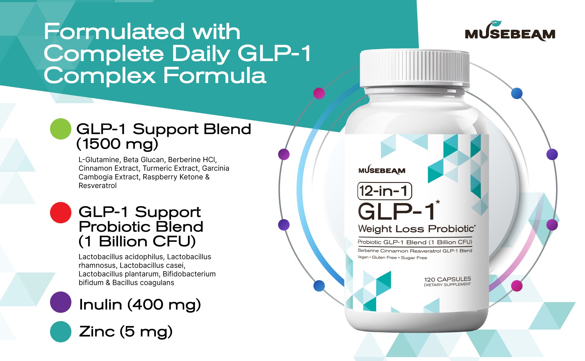 glp 1 similar products GLP-1 Companion Bundle glp 1 similar products GLP-1 Companion Bundle
