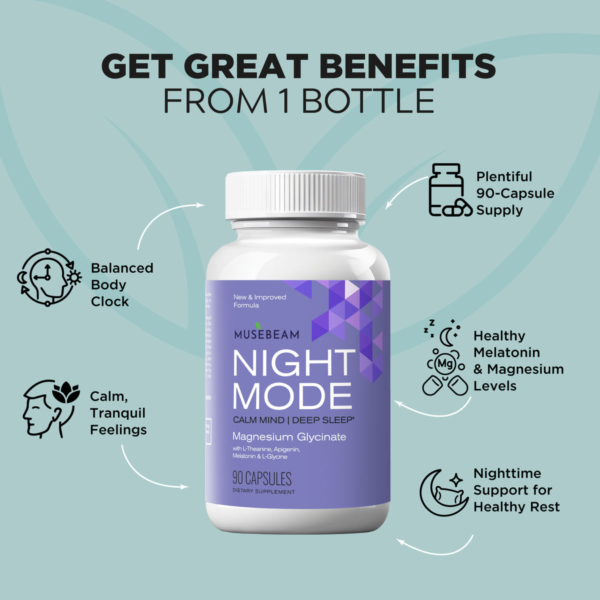 MuseBeam Magnesium Glycinate 275mg Melatonin